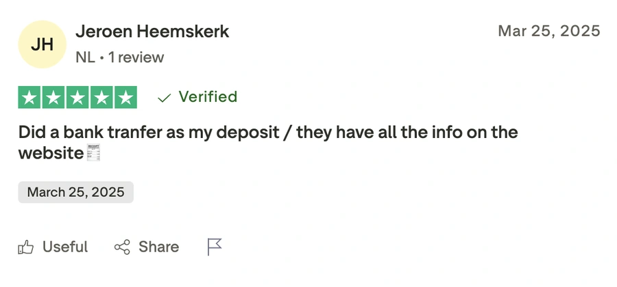 Как клиенты используют доступ к нишам